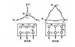 變壓器的幾種接線方法區(qū)別