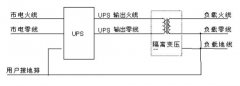 如何用隔離變壓器來降低UPS本身的零地電壓