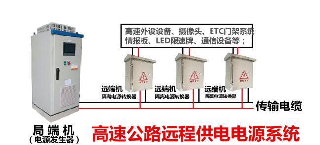 高速公路遠(yuǎn)程供電系統(tǒng)示意圖