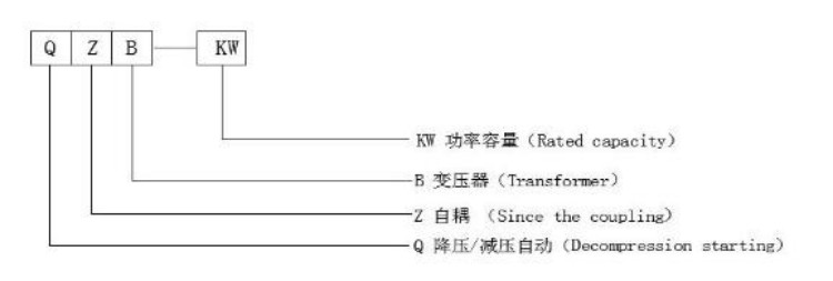 起動自耦補償變壓器型號及含義