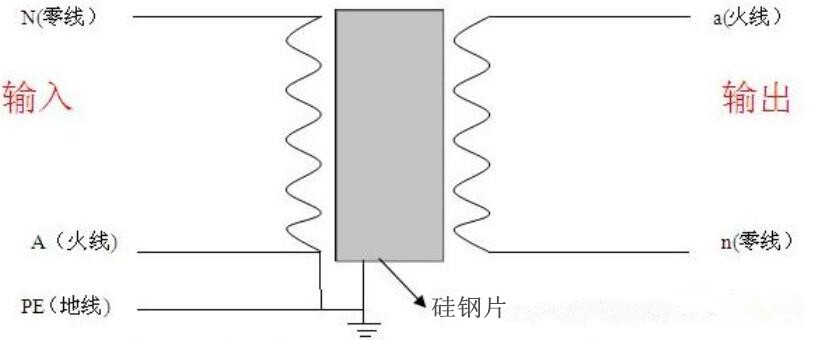 單相隔離變壓器接線圖