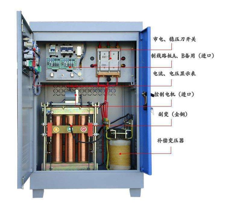 三相穩(wěn)壓器使用注意事項