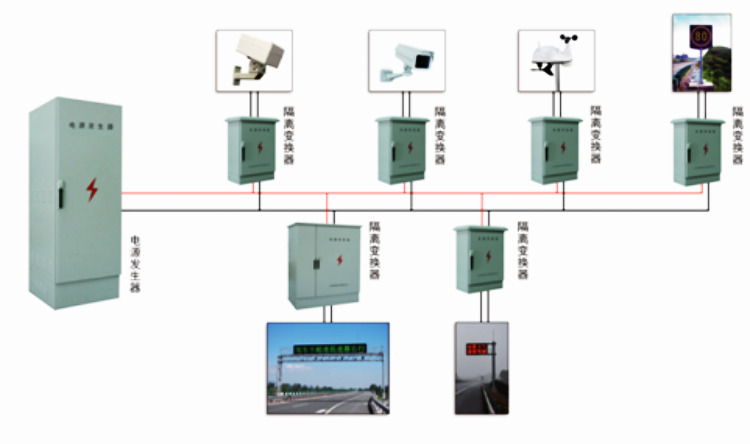 交流遠程供電安裝示意圖